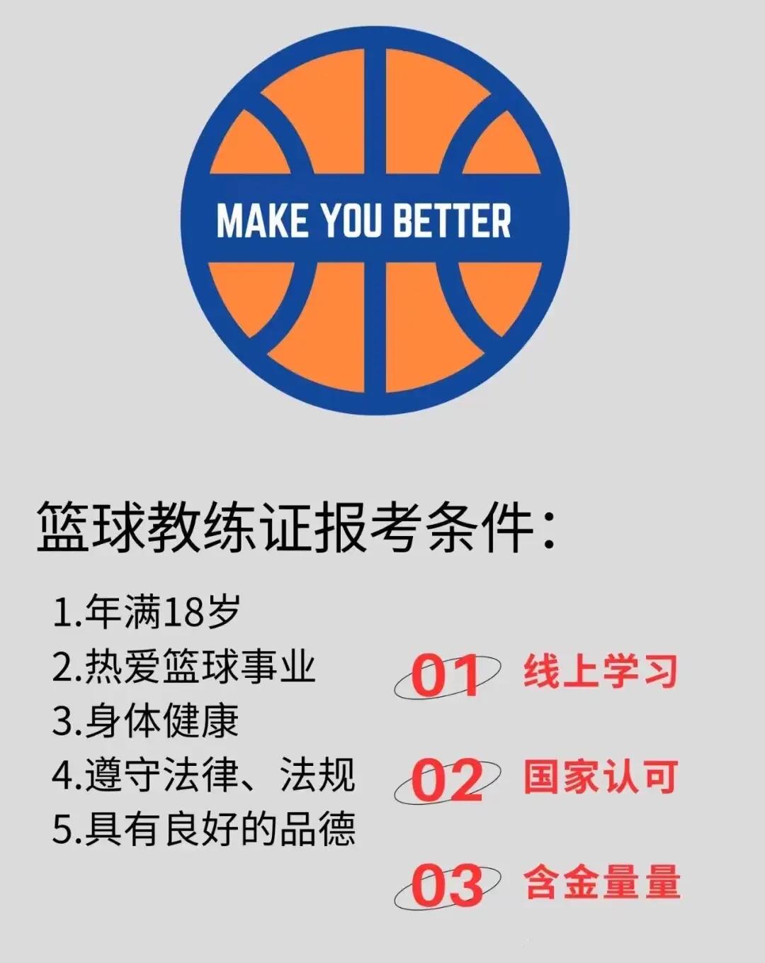 篮球教练如何通过友谊赛提升球队水平